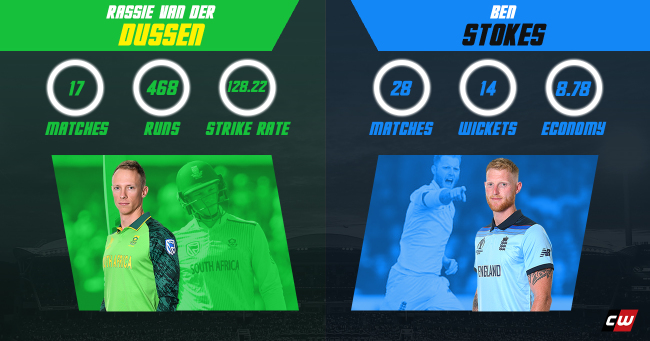Dussen will look to recoup himself with some attacking hitting while Stokes will play a key role for his side to restrict South Africa in the middle overs  England