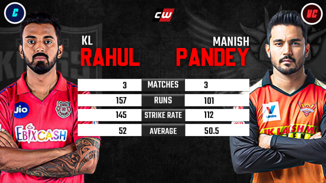KL Rahul Manish Pandey IPL