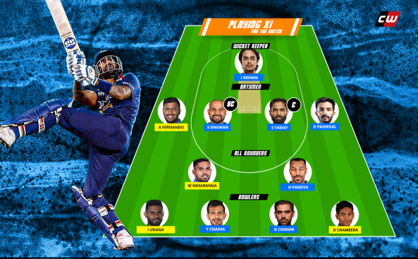 SL vs India fantasy team India
