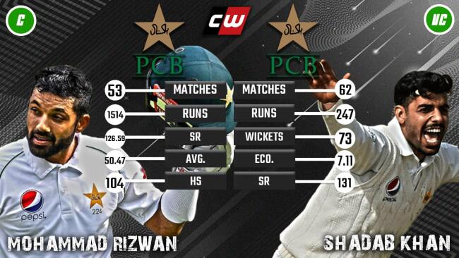 Mohammad Rizwan and Shadab Khan PAK vs WI