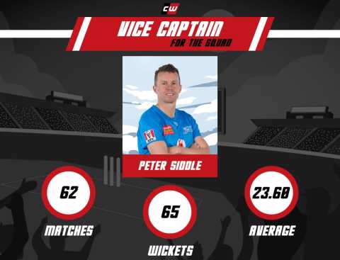 Peter Siddle BBL