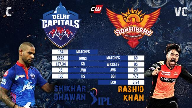 Shikhar Dhawan Rashid Khan fantasy team IPL