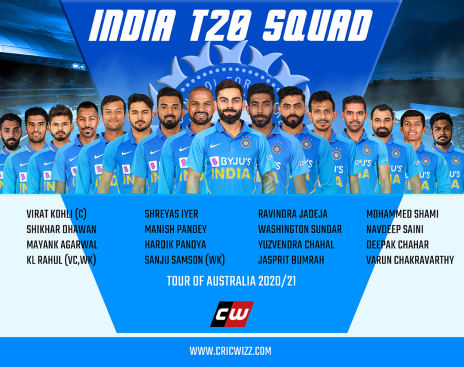 Team India T20I squad  india