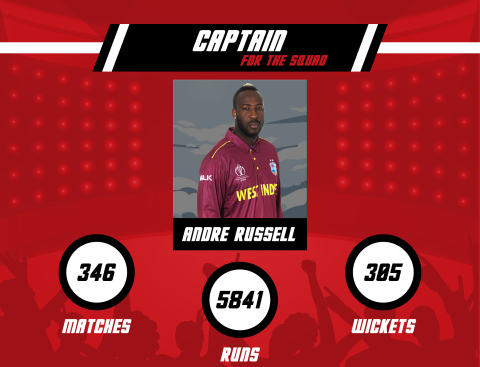 Andre Russell LPL
