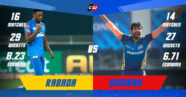 Kagiso Rabada vs Jasprit Bumrah IPL