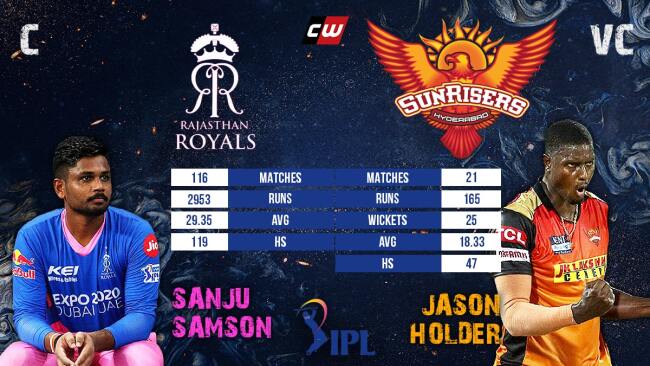 Sanju Samson Jason Holder IPL fantasy