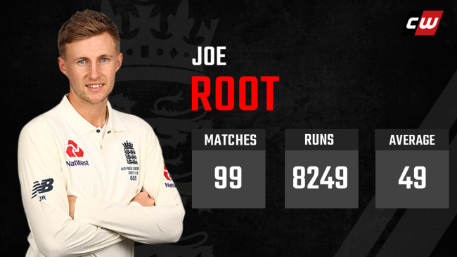 Joe Root India