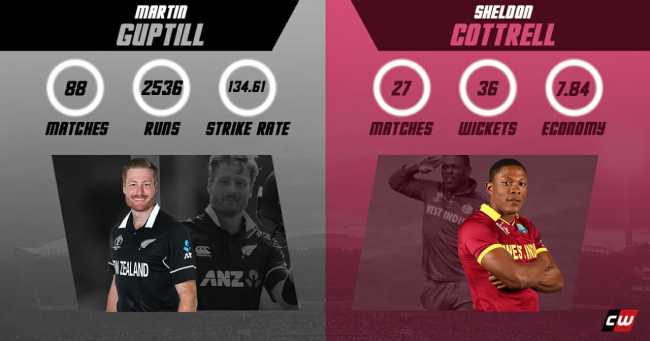 Guptill's record in T20's speaks for itself while Cottrell needs to hit the ground running  New Zealand
