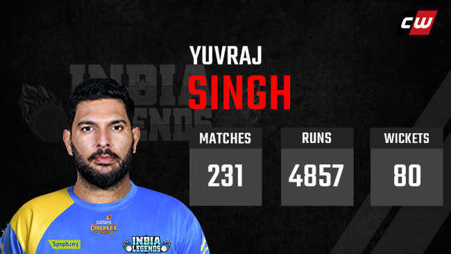  Yuvraj Singh India Legends