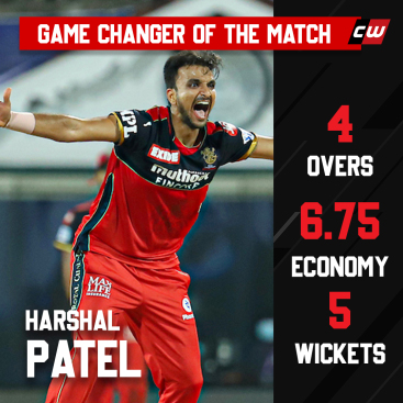 Harshal Patel RCB IPL