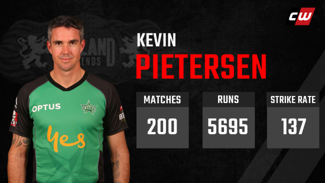 Kevin Pietersen India