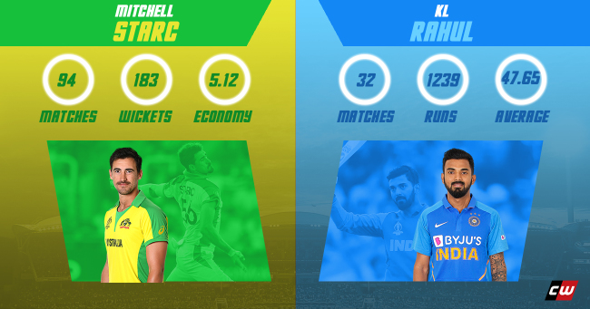 KL Rahul vs Mitchell Starc India