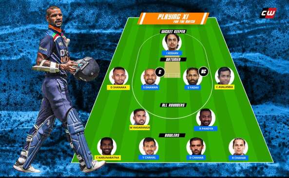 SL vs IND fantasy team India