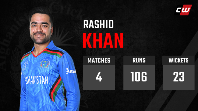 Rashid Khan Test
