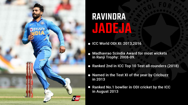 Ravindra Jadeja India