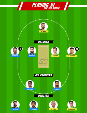 Aus Ind fantasy team India