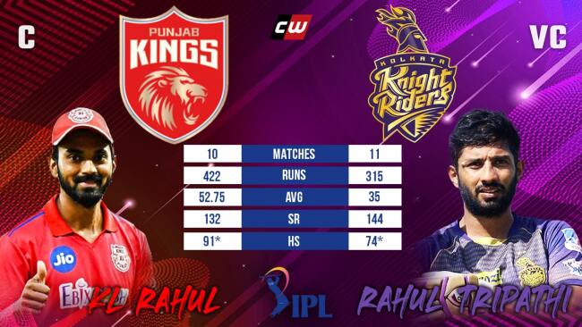KL Rahul Rahul Tripathi KKR vs PBKS fantasy