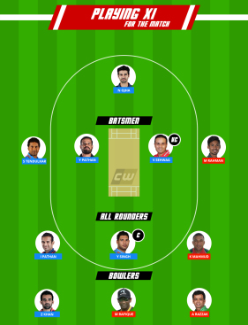IN-L vs BN-L Fantasy Team India