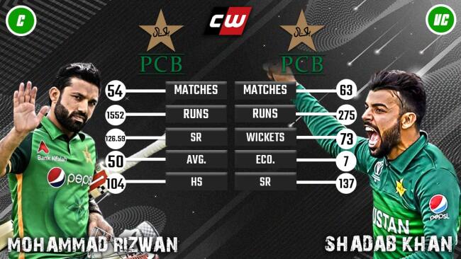 Mohammad Rizwan Shadab Khan PAK vs WI