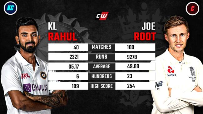 KL Rahul Joe Root England vs India