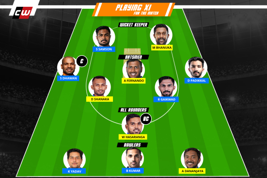 SL vs IND fantasy team India
