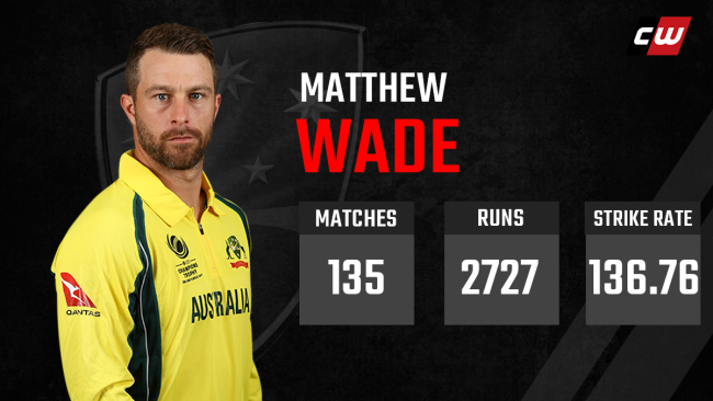 Matthew Wade Australia