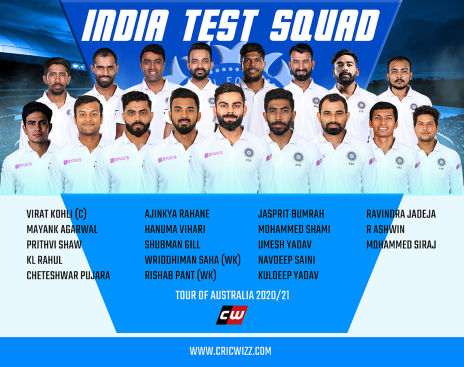 Team India Test squad  india