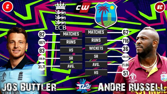 Jos Buttler Andre Russell ENG vs WI