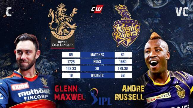 Glenn Maxwell Andre Russell IPL fantasy