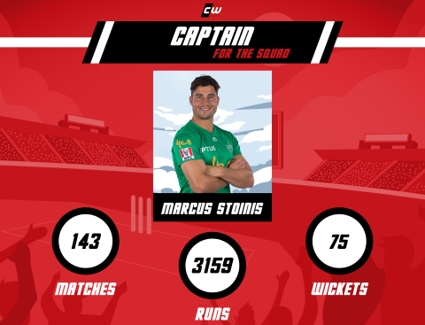  Marcus Stoinis BBL