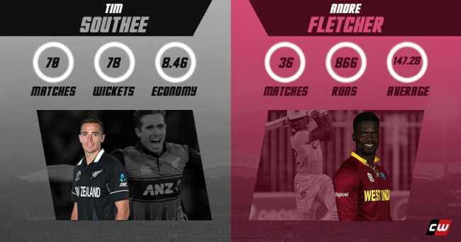 Southee is an experienced campaigner while Fletcher will look to play a big knock New Zealand