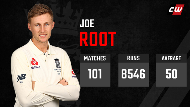 Joe Root India