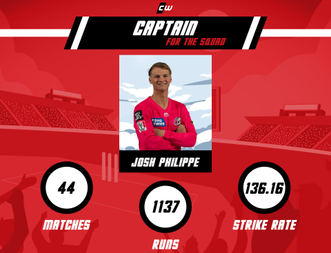 Josh Philippe BBL