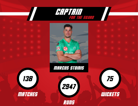 Marcus Stoinis BBL