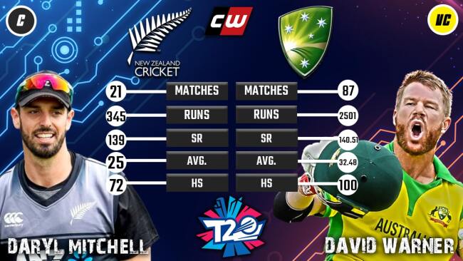 Daryl Mitchell David Warner NZ vs AUS fantasy